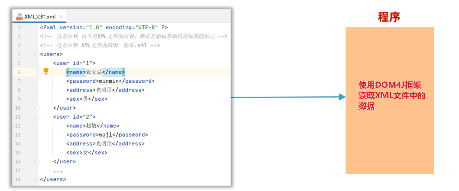 file