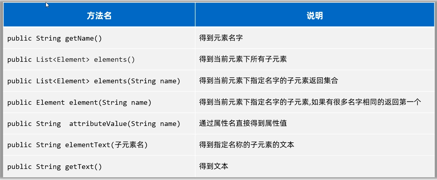 file